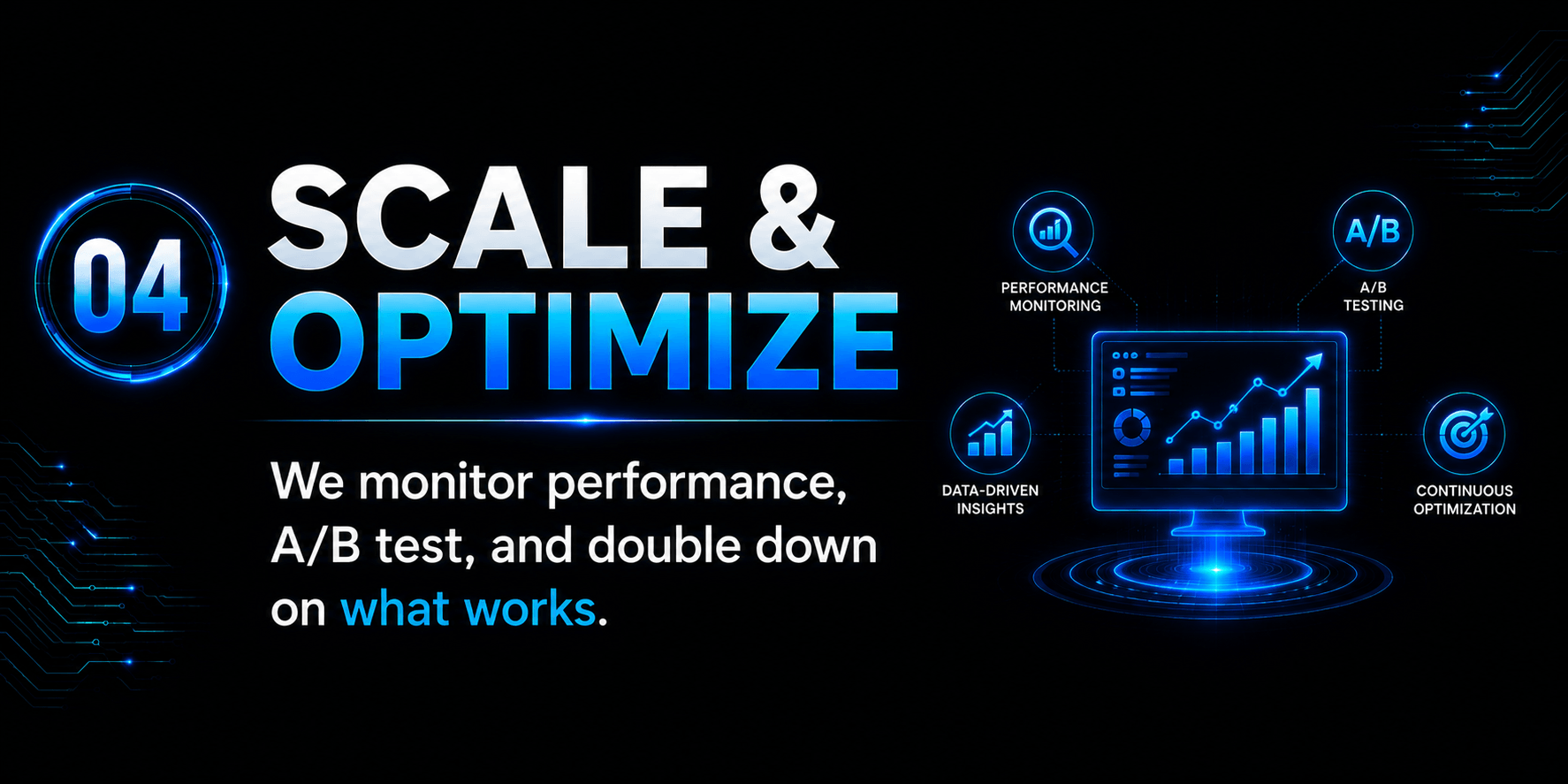 Scale & Optimize